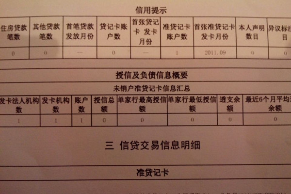 報告查幾次會影響貸款？怎么知道自己的征信報告被查了幾次？